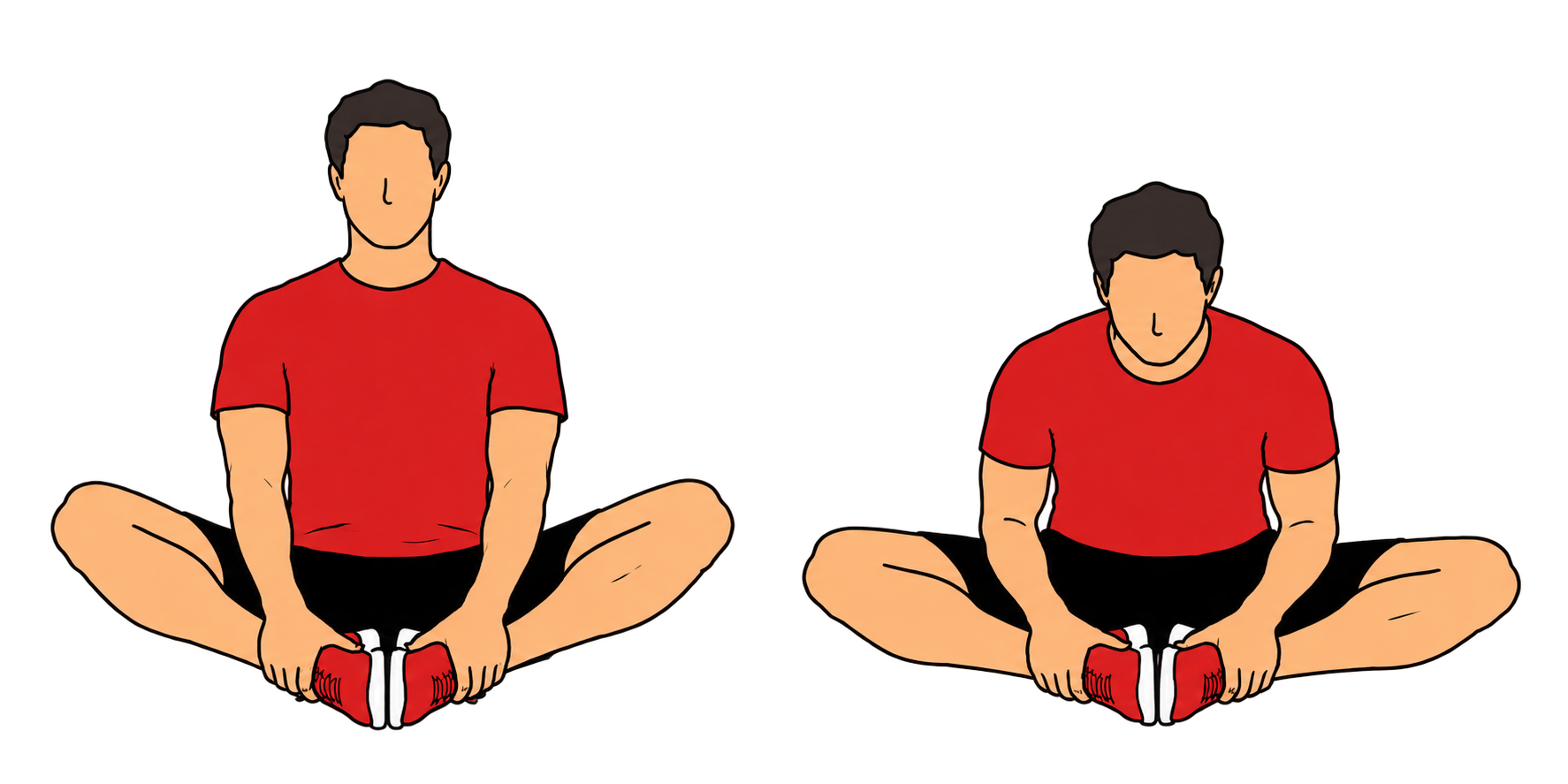 Adductor：Proximal（内転筋：近位）：スタート