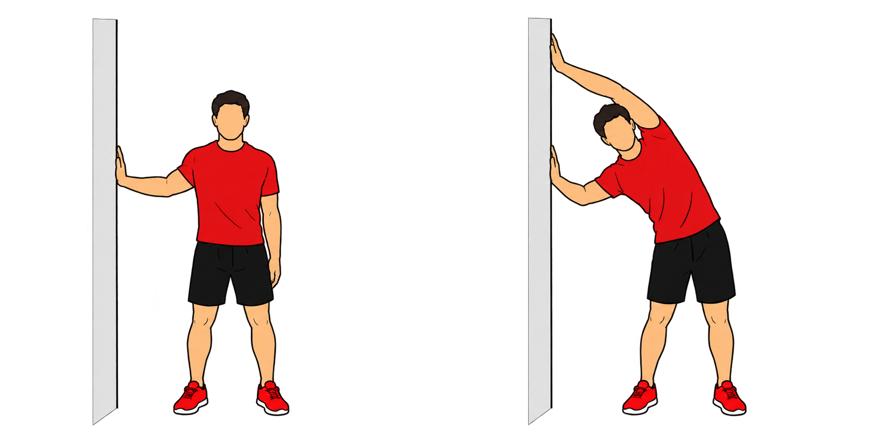 Serratus Anterior（前鋸筋）：スタート