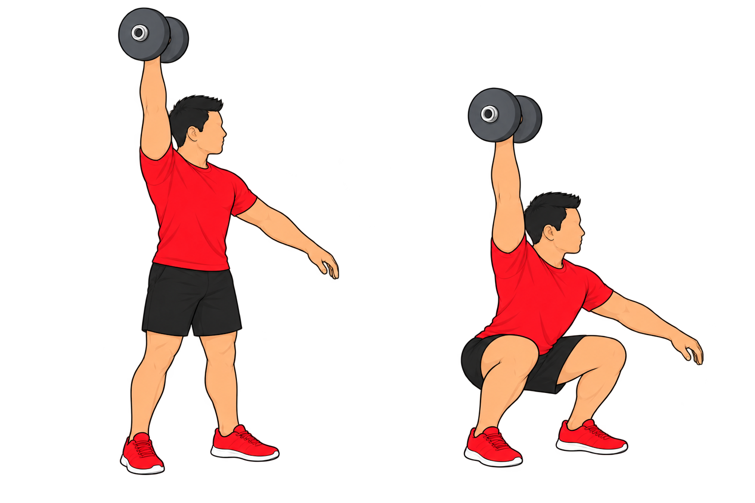 DB 1-Arm Overhead Squat(DB1アームオーバーヘッドスクワット):スタート