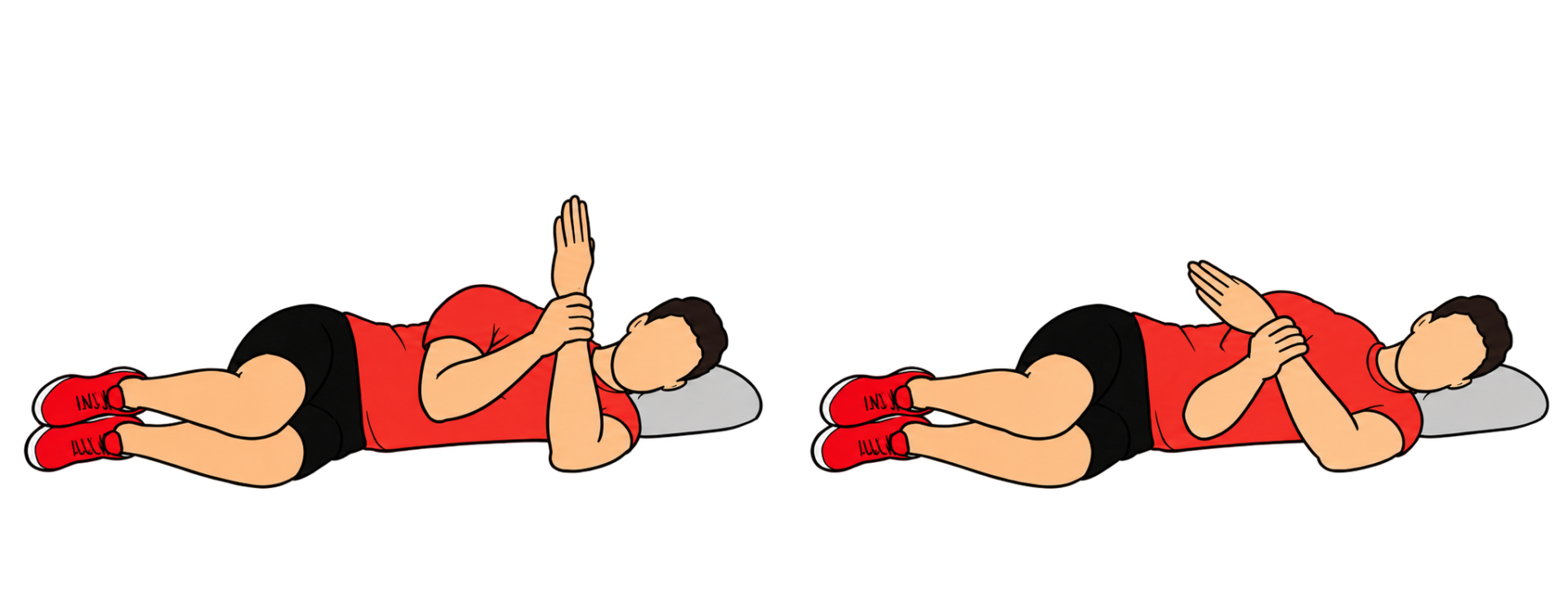 Shoulder：Rotator Cuff（肩：ローテーターカフ）：スタート