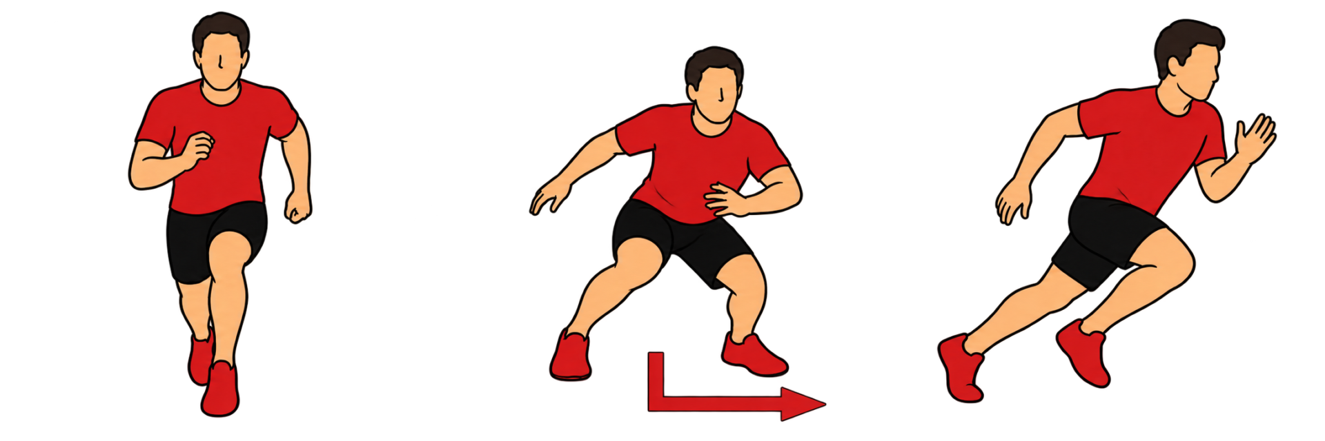 Movement Skillsの動作例