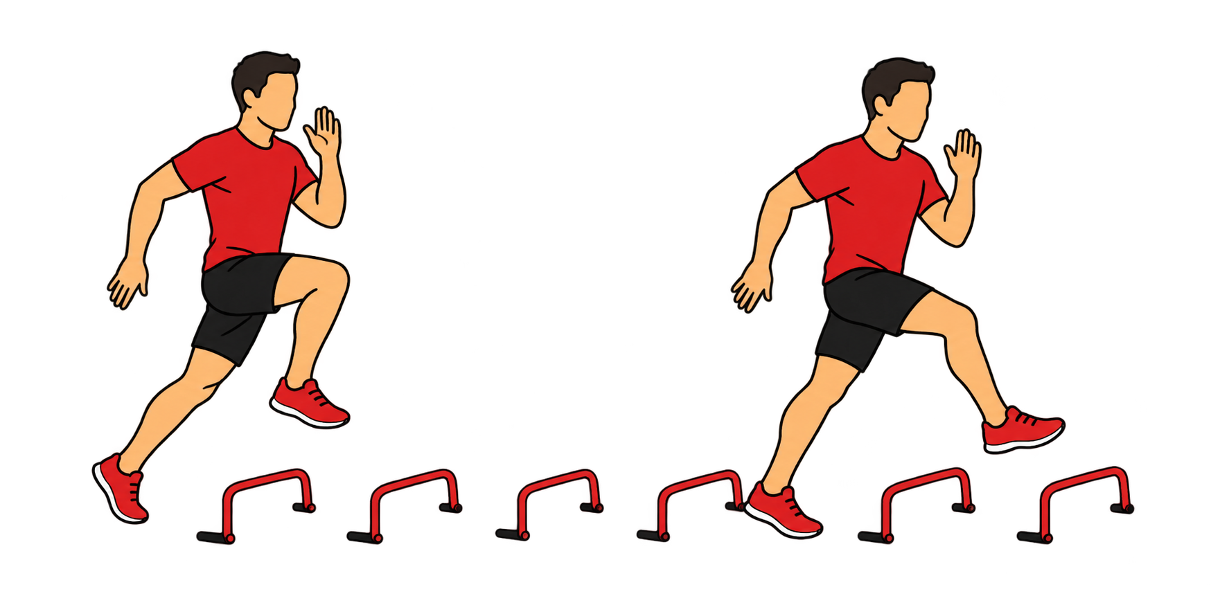 Hurdle Wicket Drill（4～5足長）/ ハードル・短い間隔：スタート