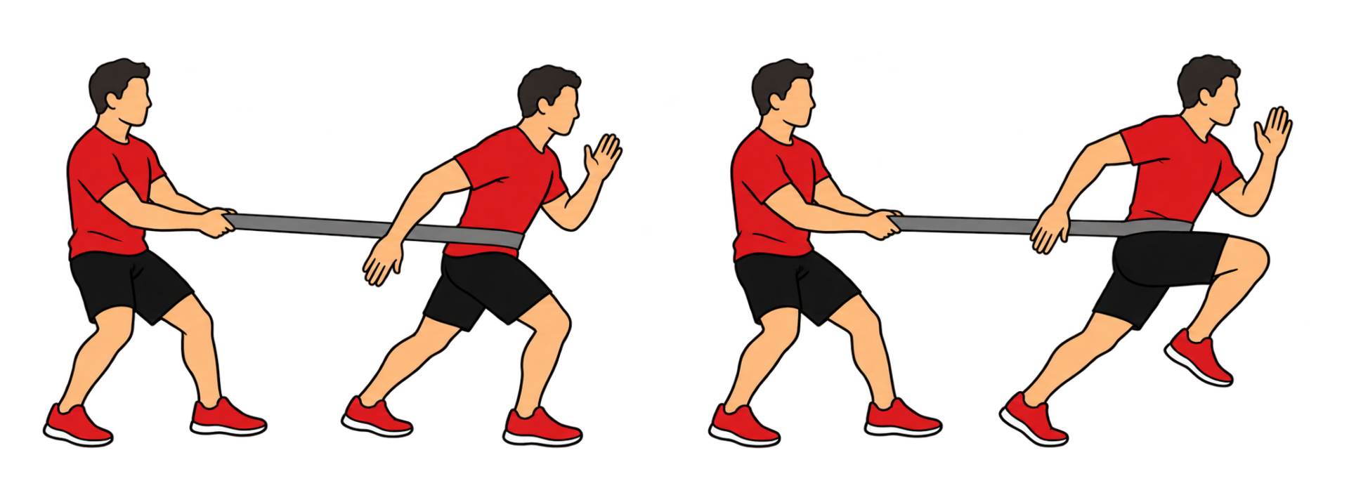 Resisted Sprint（Resistance Band）/ バンド抵抗スプリント：スタート