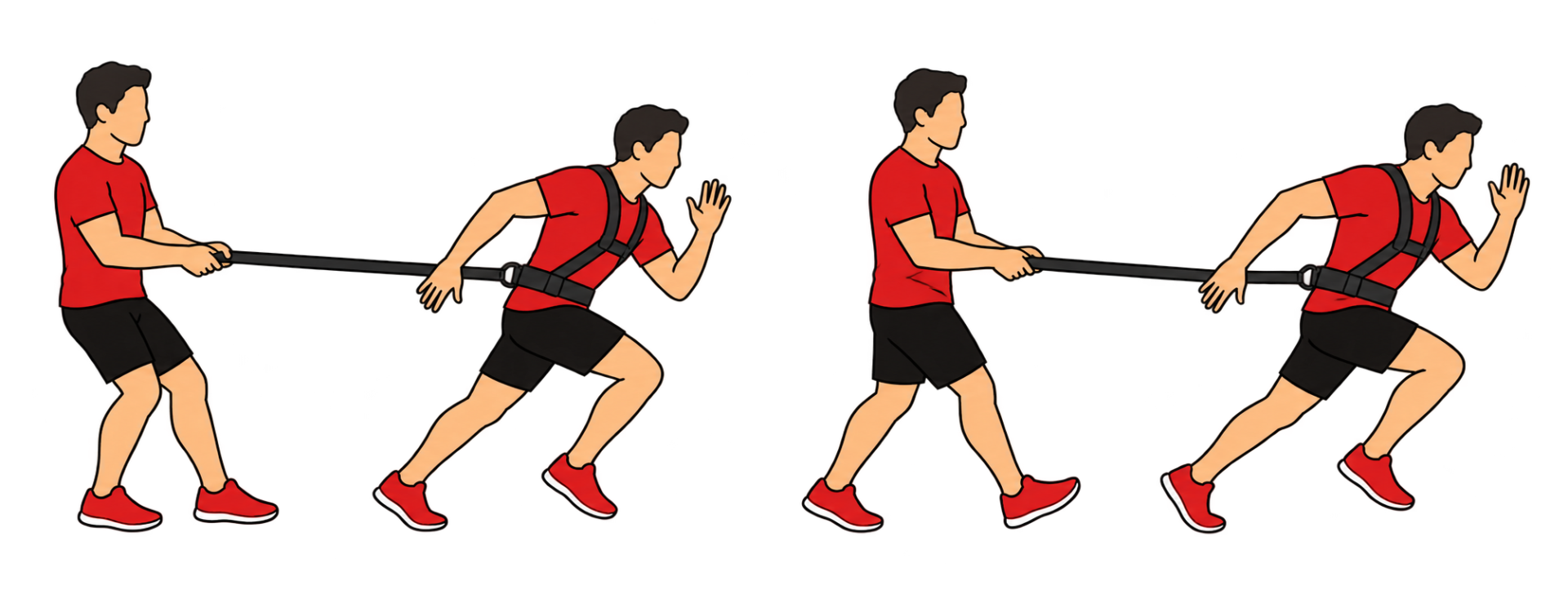 Resisted Sprint（Harness）/ ハーネス抵抗スプリント：スタート