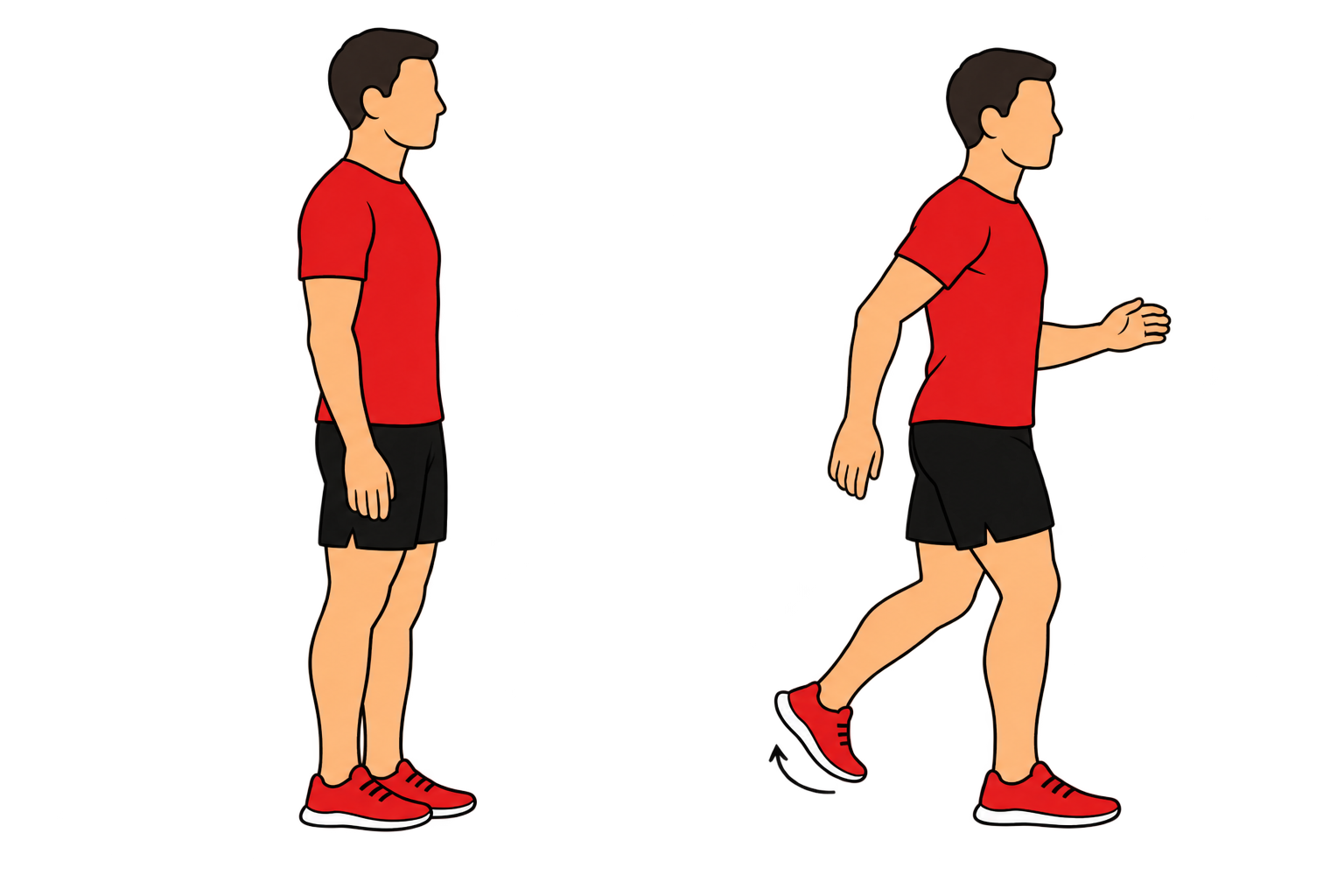 Ankle Dribble / アンクルドリブル：スタート