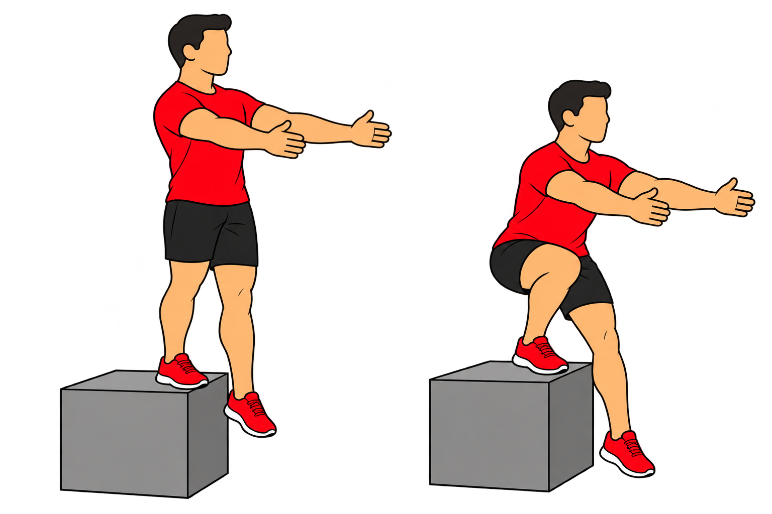 1-Leg Squat off Box(1レッグ・スクワット・オフボックス):スタート:台上で片脚立ち